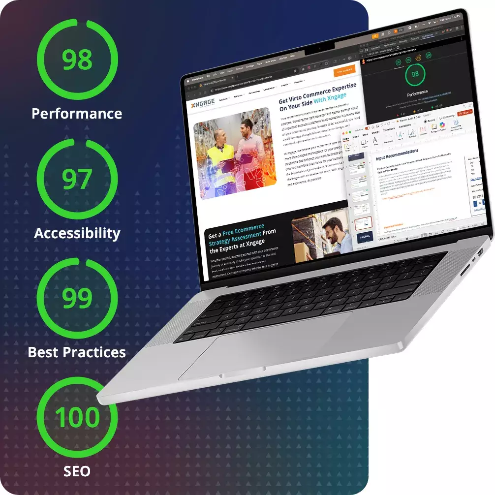 Assessing the Strength of Your Ecommerce Operation